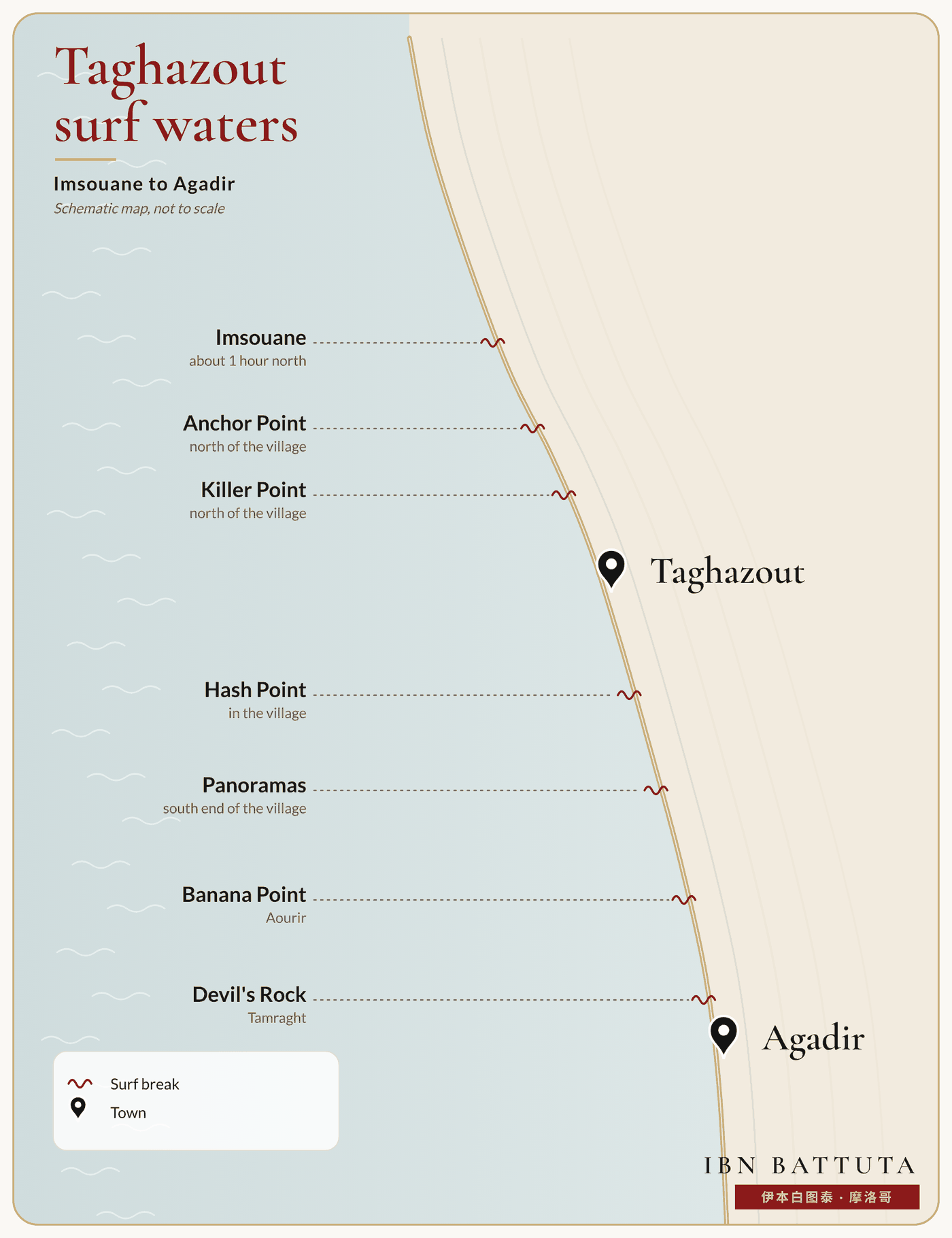 Map of the Taghazout surf waters from Imsouane to Agadir